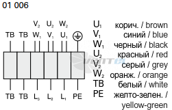 Rosenberg ERAD 315-4 - описание, технические характеристики, графики